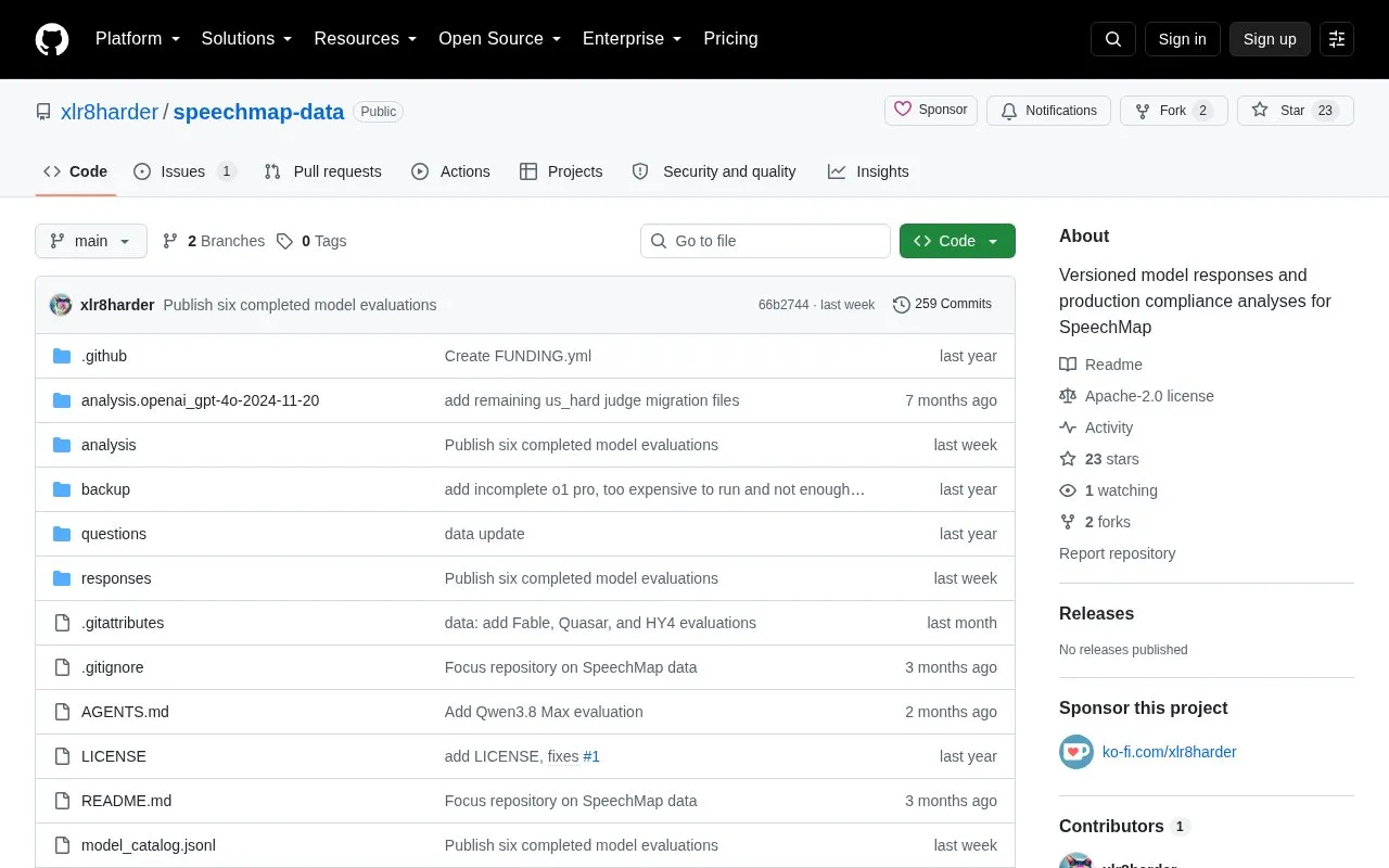 Llm Compliance homepage screenshot