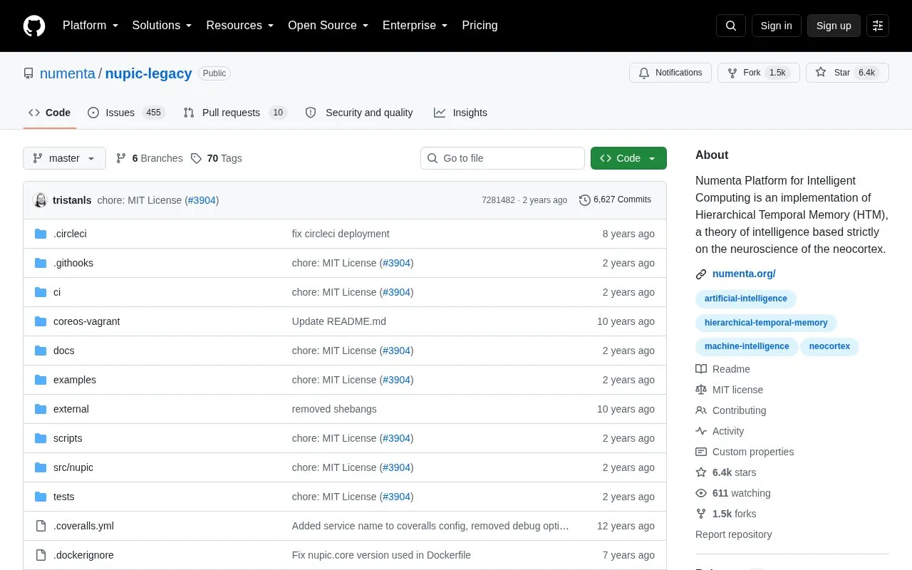 NuPIC homepage screenshot