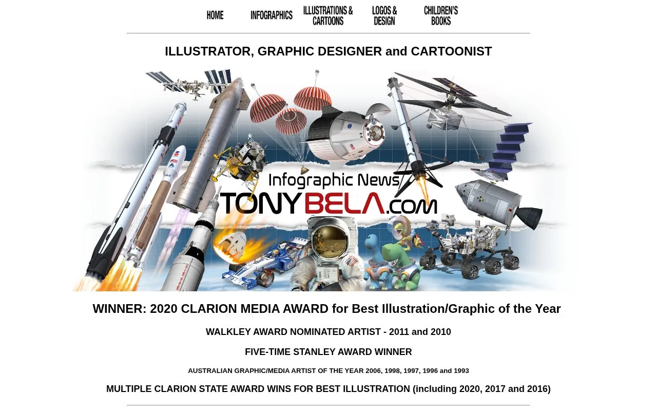 TonyBela Infographics homepage screenshot