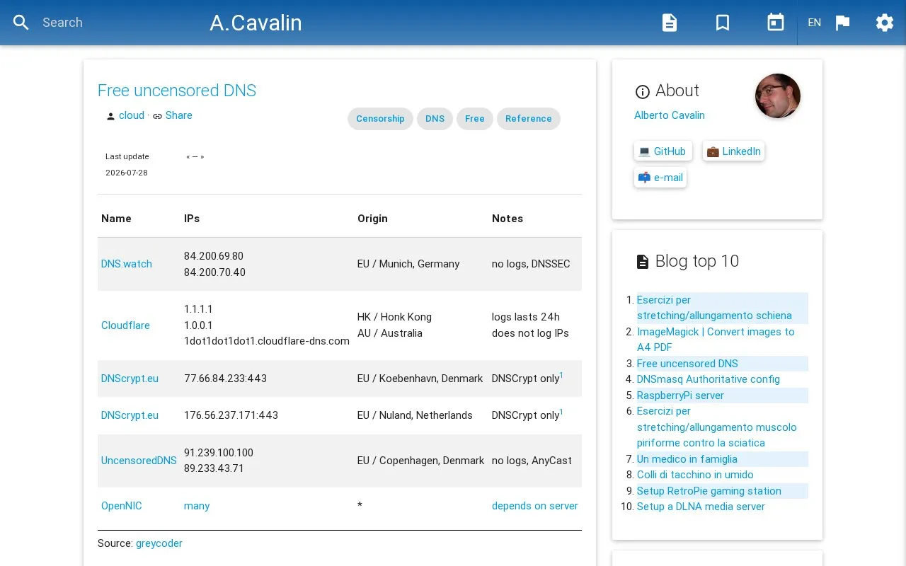 Free DNS homepage screenshot
