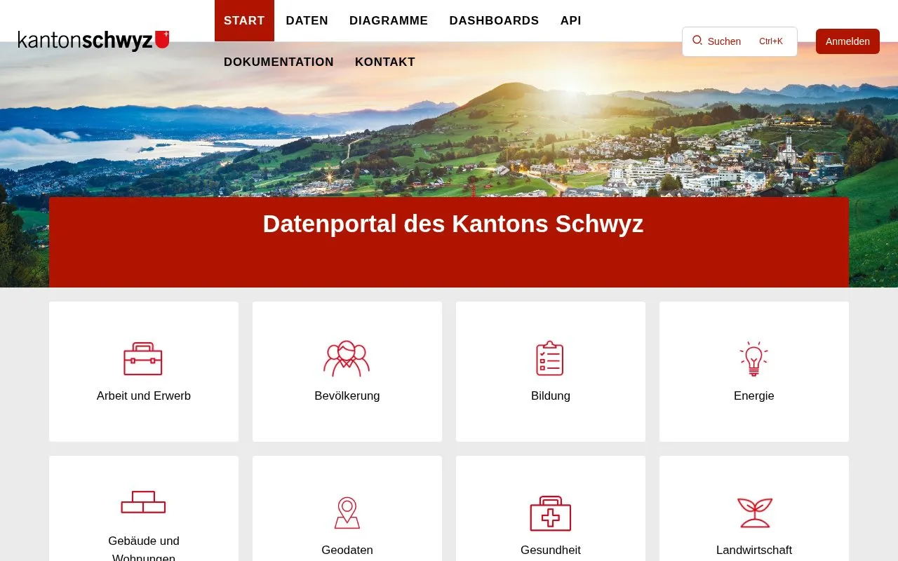 Datenkatalog Kanton Schwyz homepage screenshot