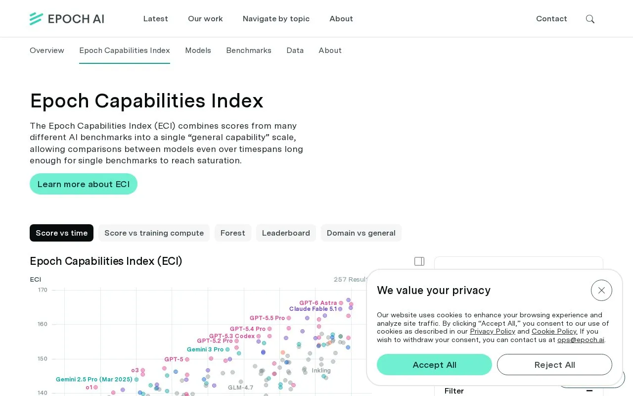 Epoch AI homepage screenshot