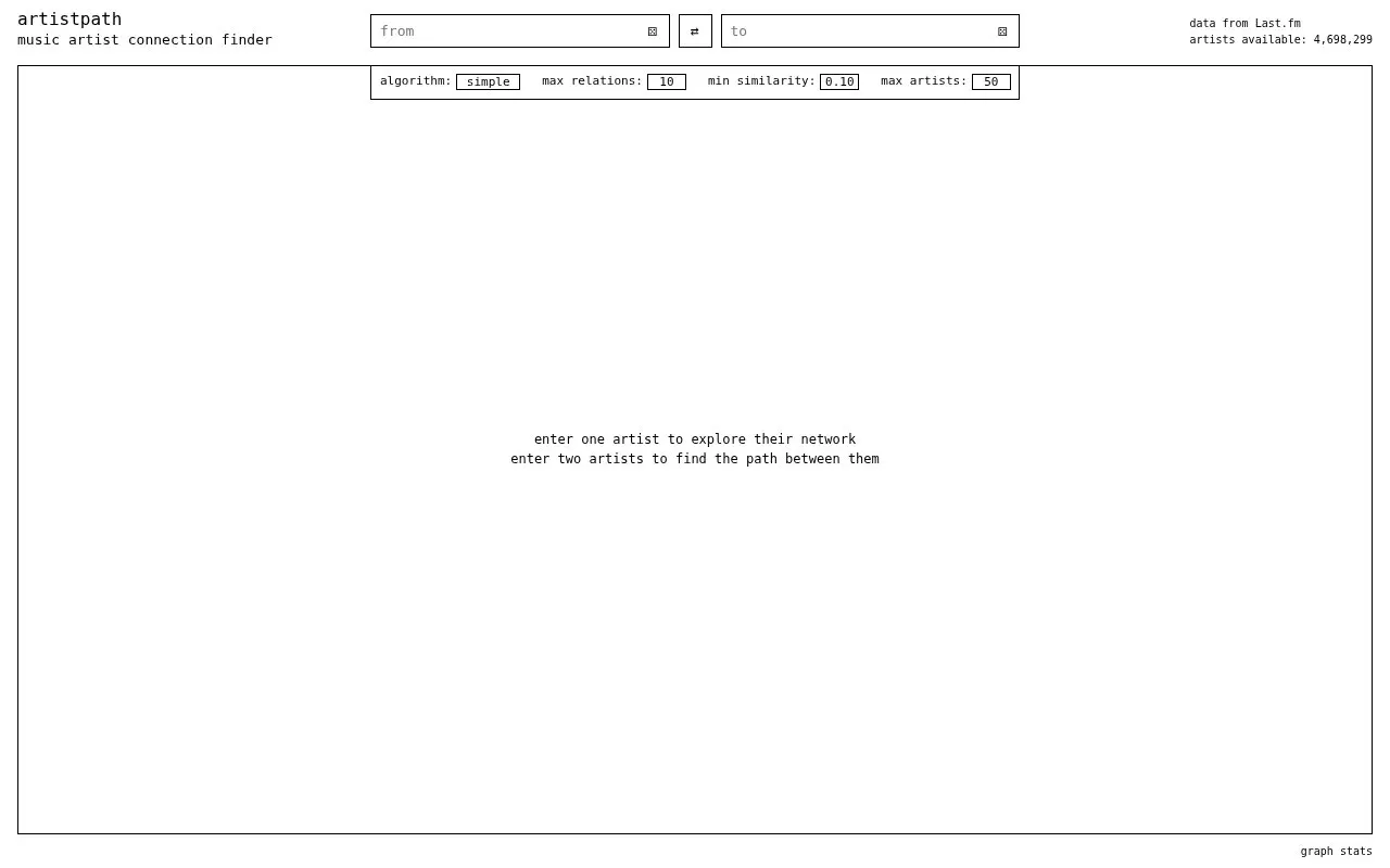ArtistPath homepage screenshot