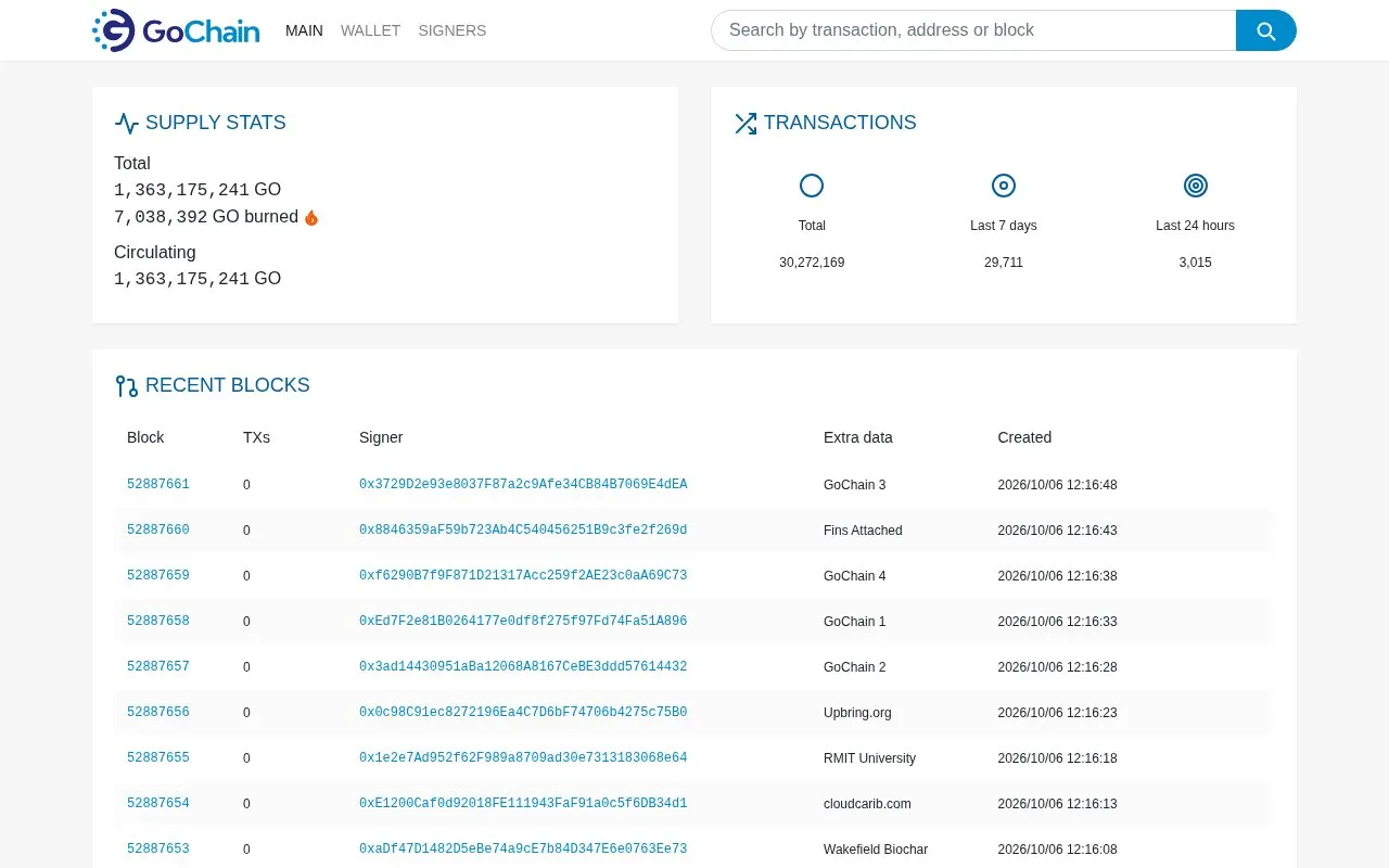 GoChain — GoChain Explorer homepage screenshot