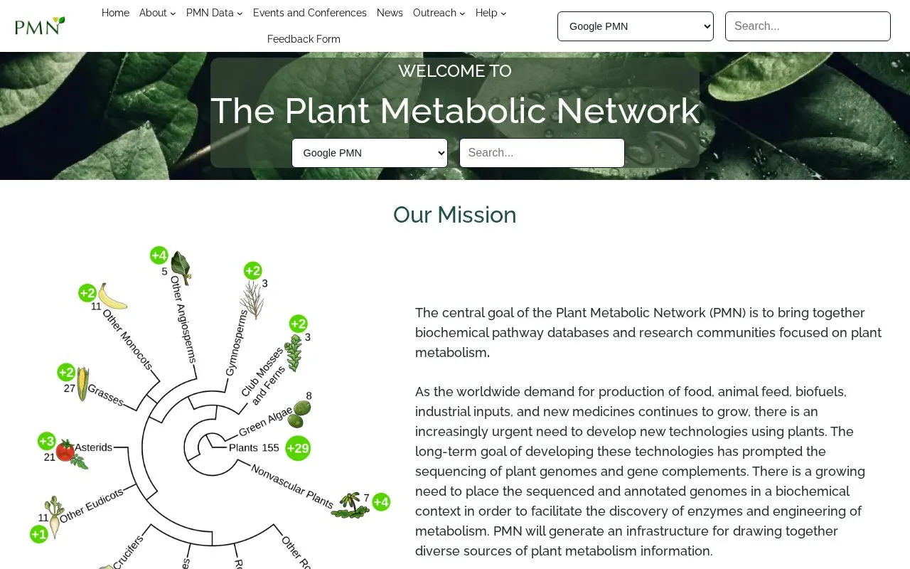 PMN homepage screenshot