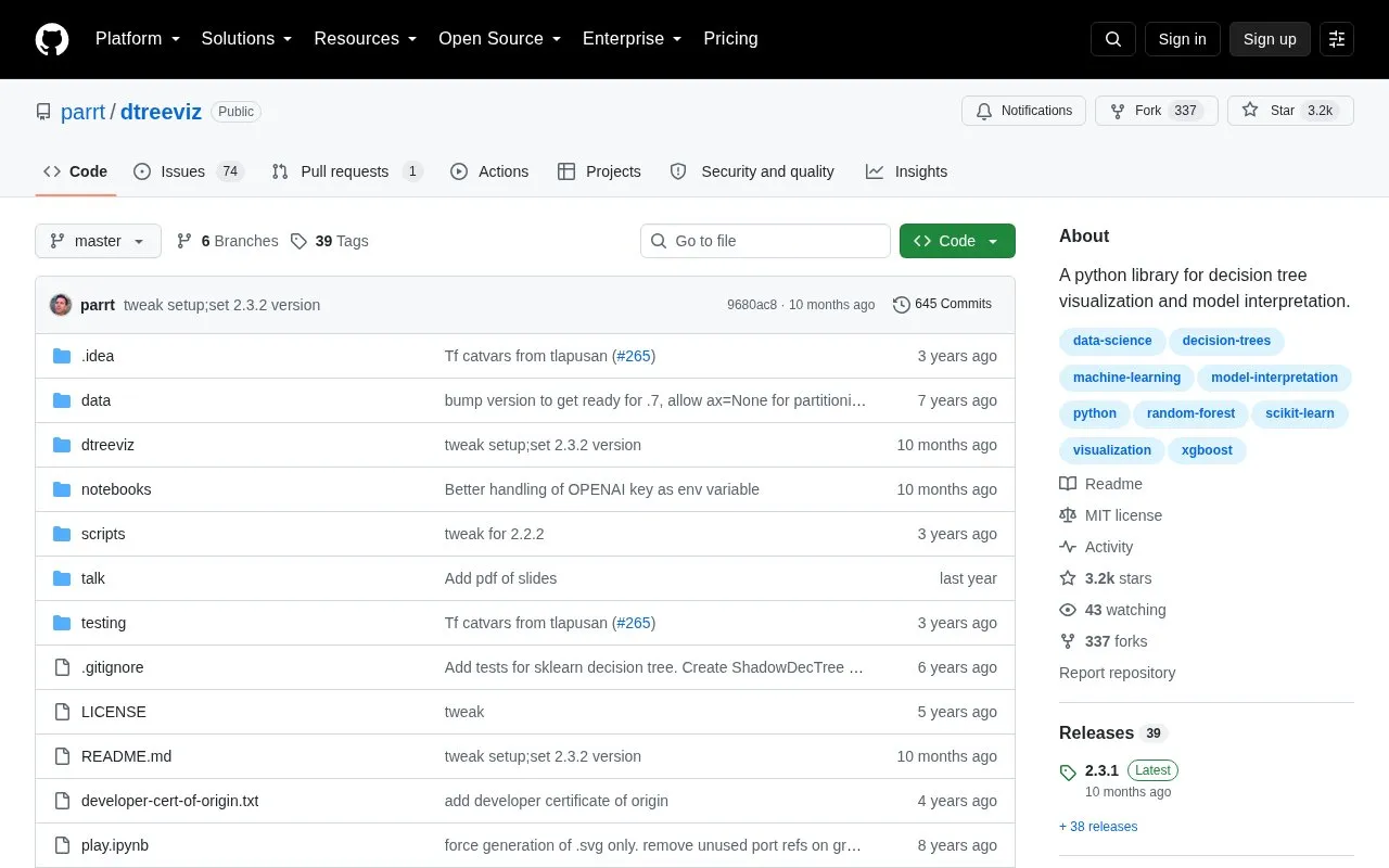 dtreeviz homepage screenshot