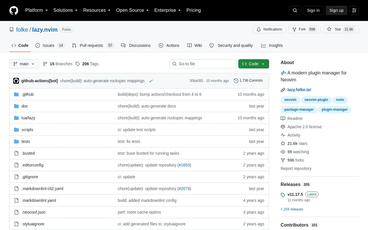 Lazy.nvim homepage screenshot