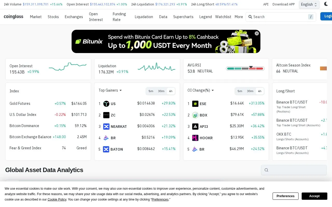 coinglass homepage screenshot