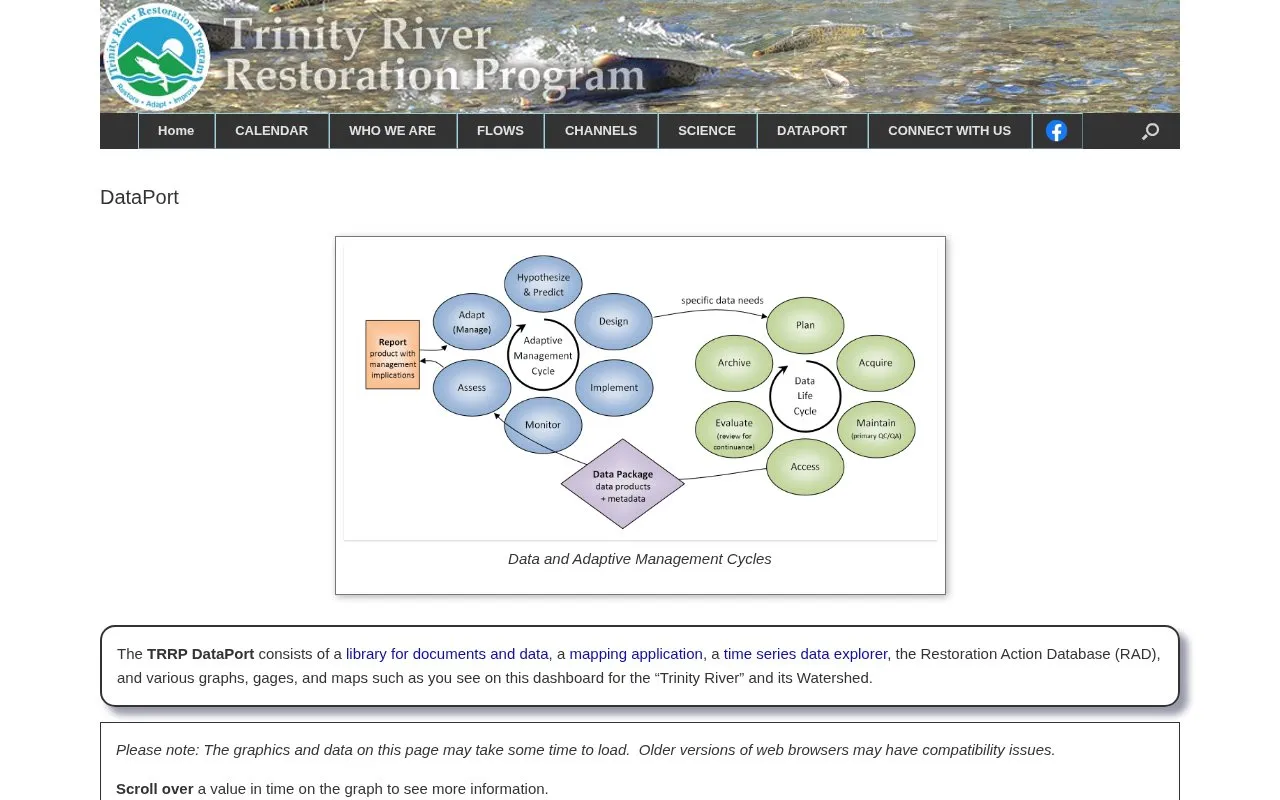 Trinity River Restoration Program DataPort homepage screenshot