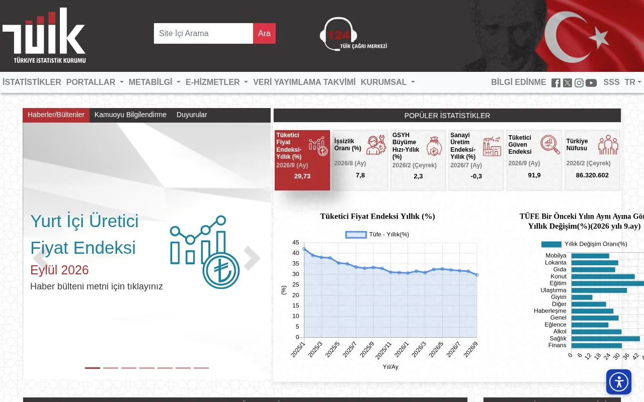 The Turkish Statistical Institute homepage screenshot