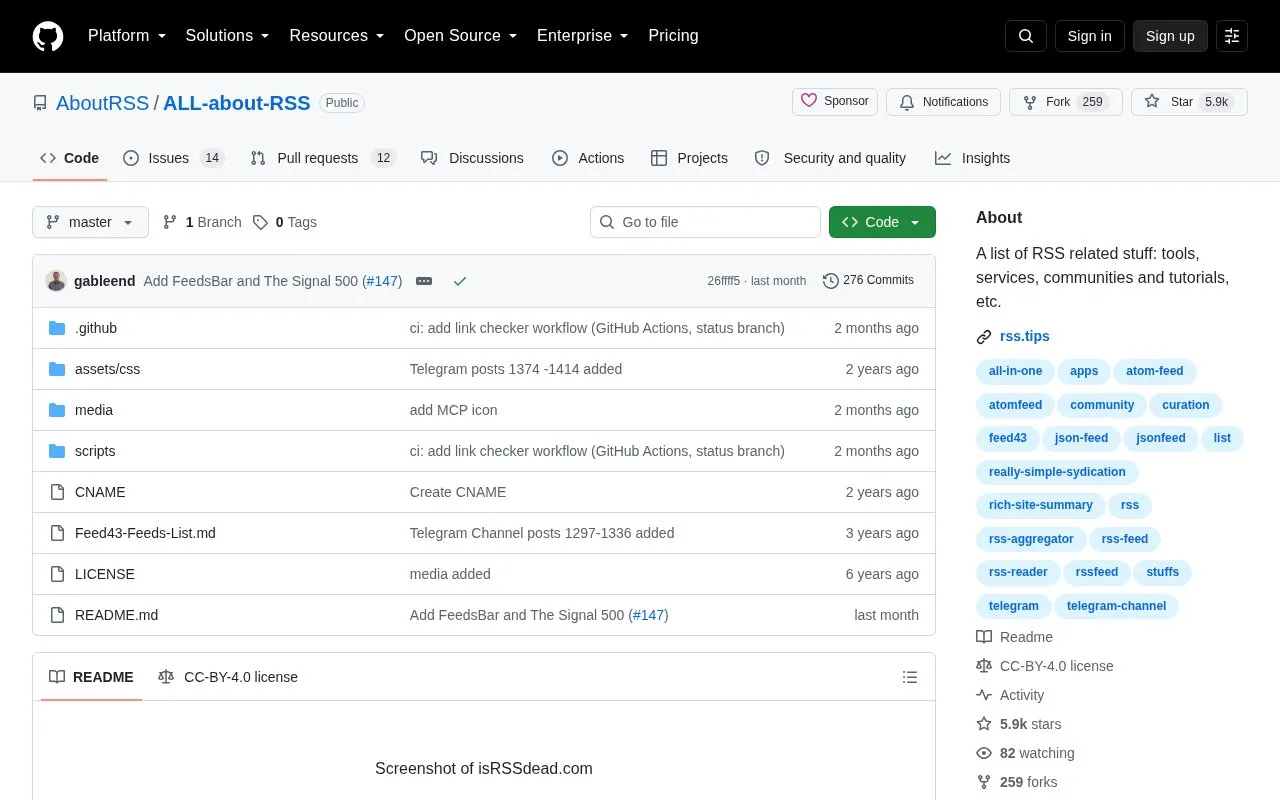 All About Rss homepage screenshot