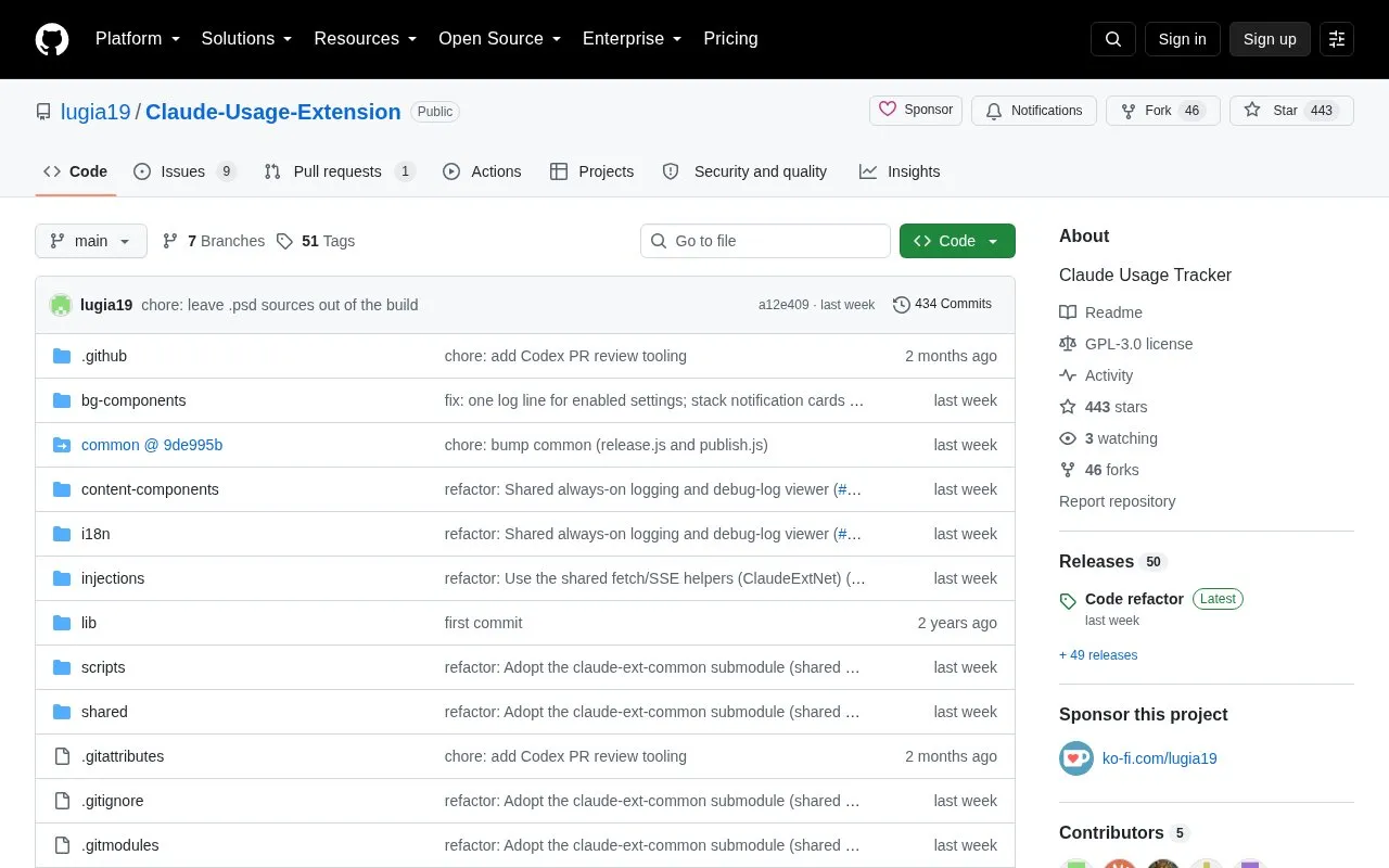 Usage Tracker homepage screenshot
