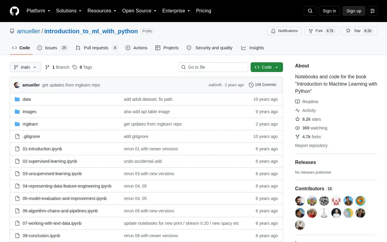 Introduction to Machine Learning with Python homepage screenshot