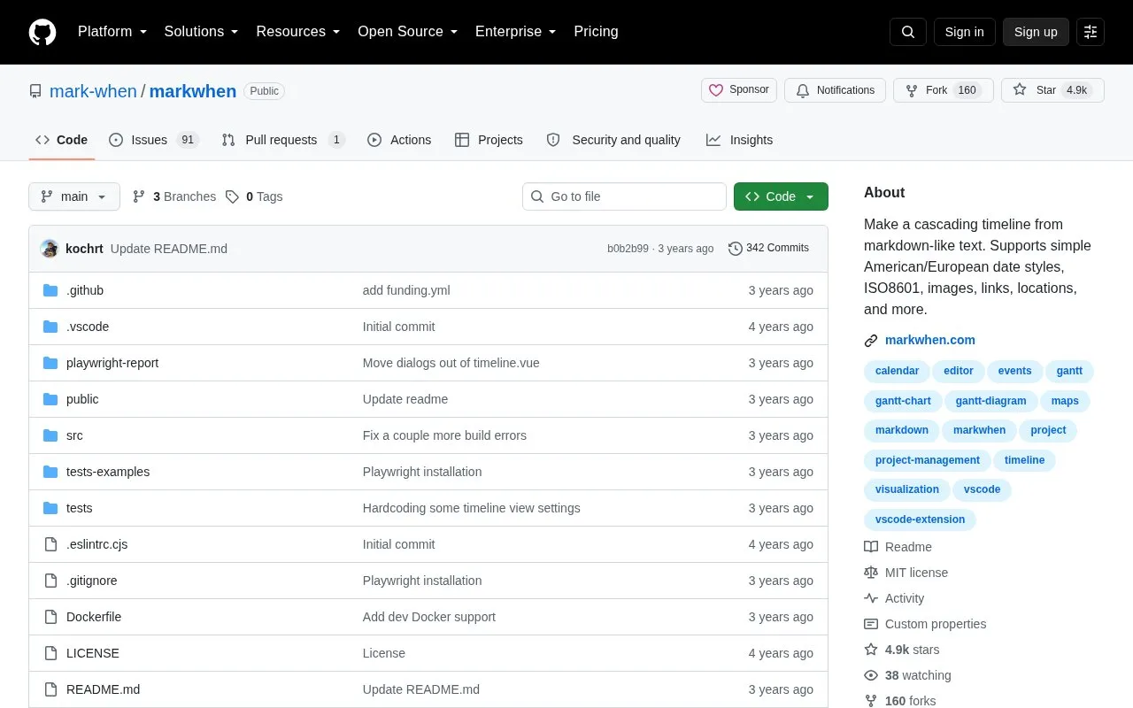 Markwhen homepage screenshot