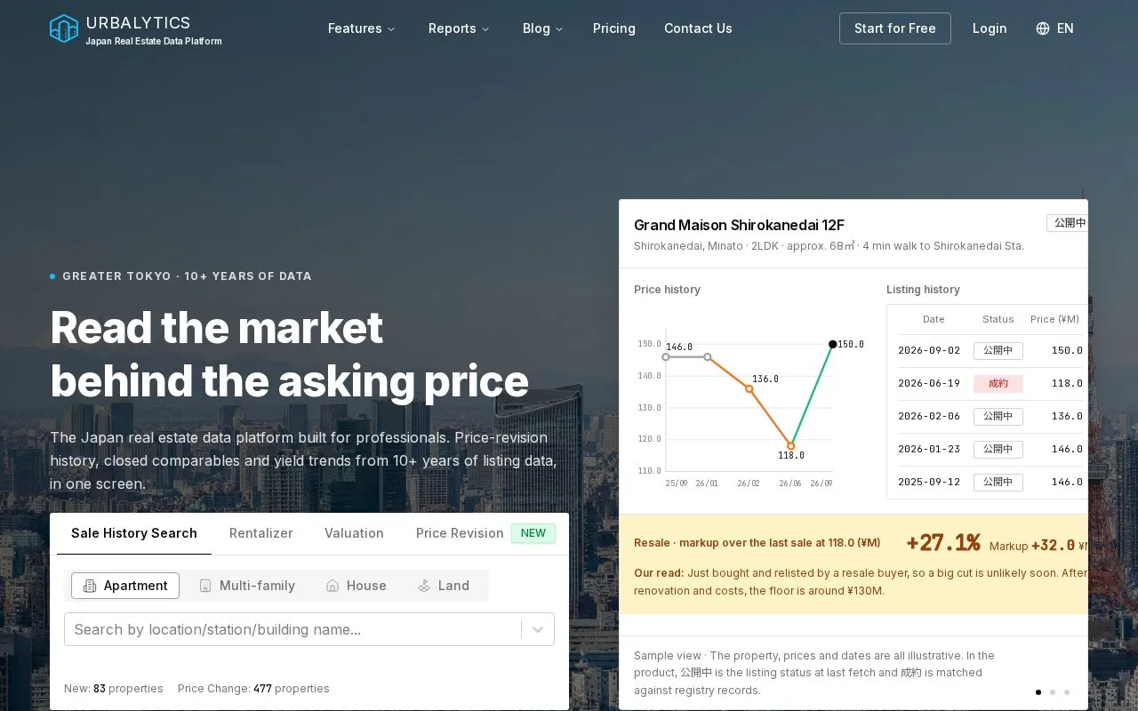 Urbalytics homepage screenshot