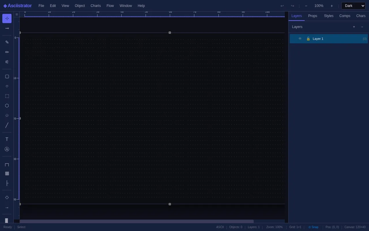 Asciistrator homepage screenshot