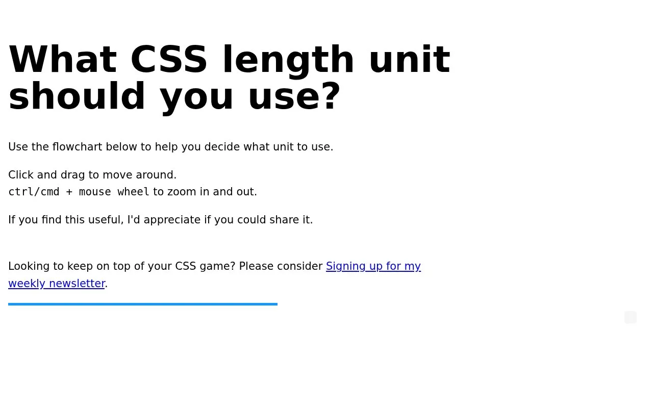WhatUnit homepage screenshot