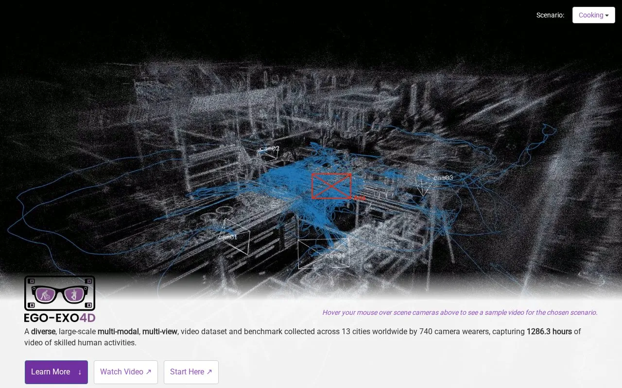 Dataset Download homepage screenshot