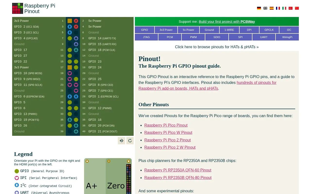Pinout homepage screenshot