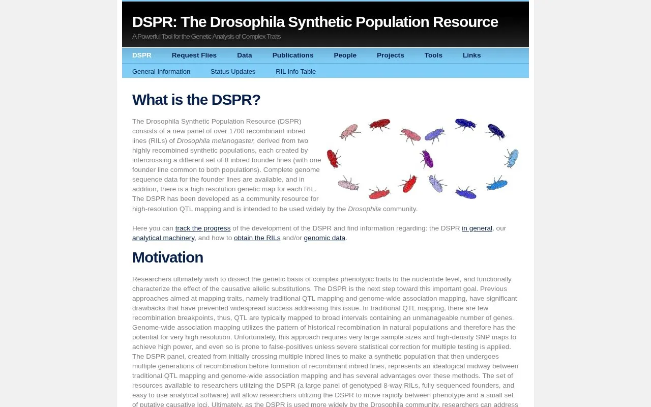 DSPR homepage screenshot