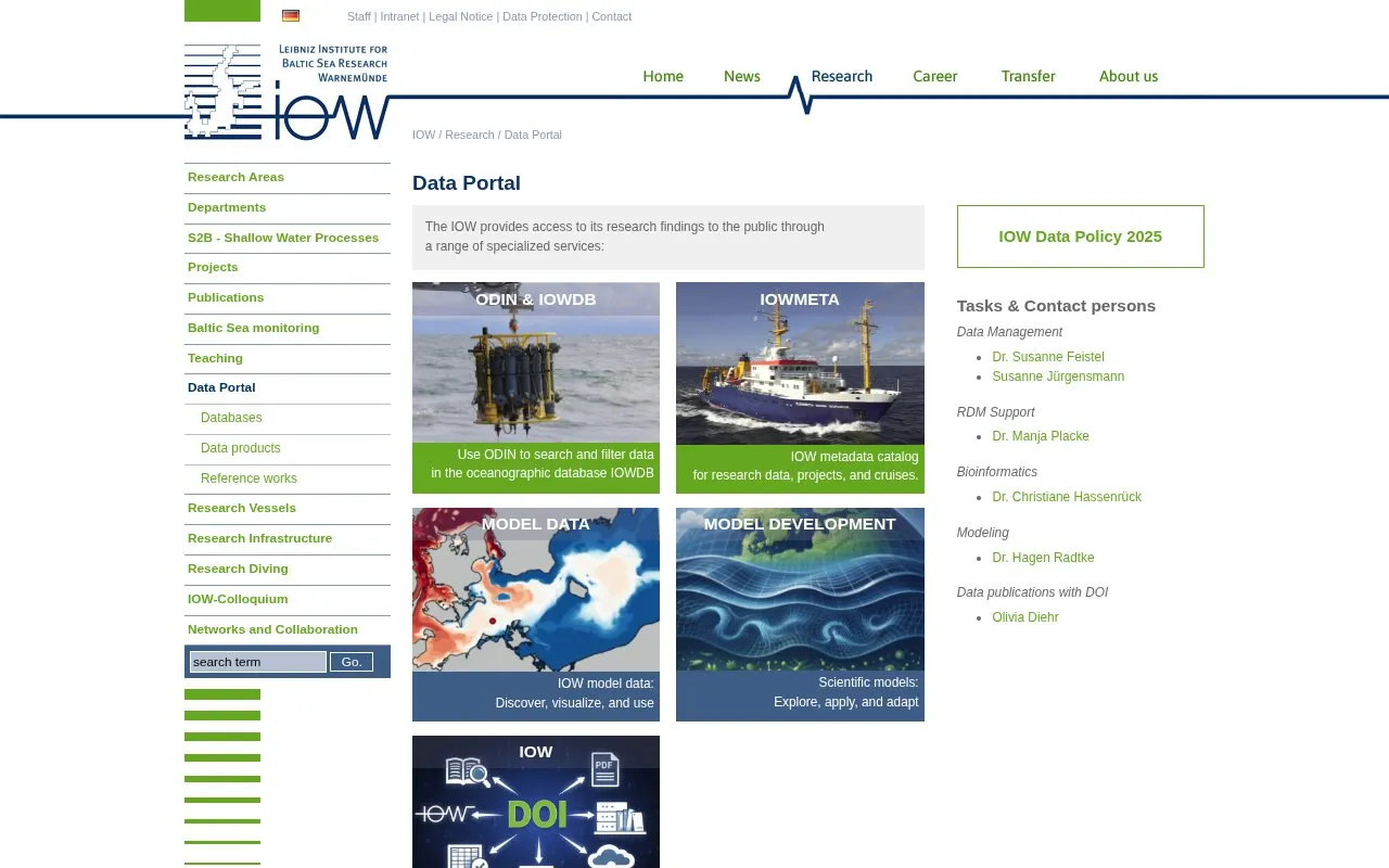 IOW Data Portal homepage screenshot