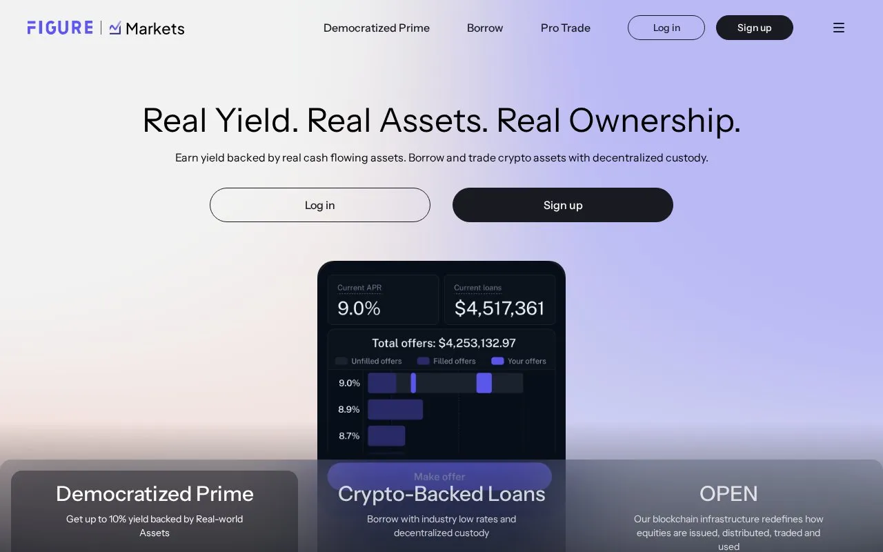 Figure Markets homepage screenshot