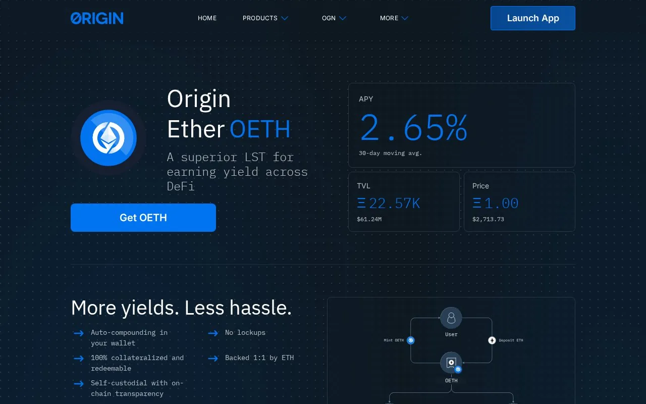 Origin Ether homepage screenshot