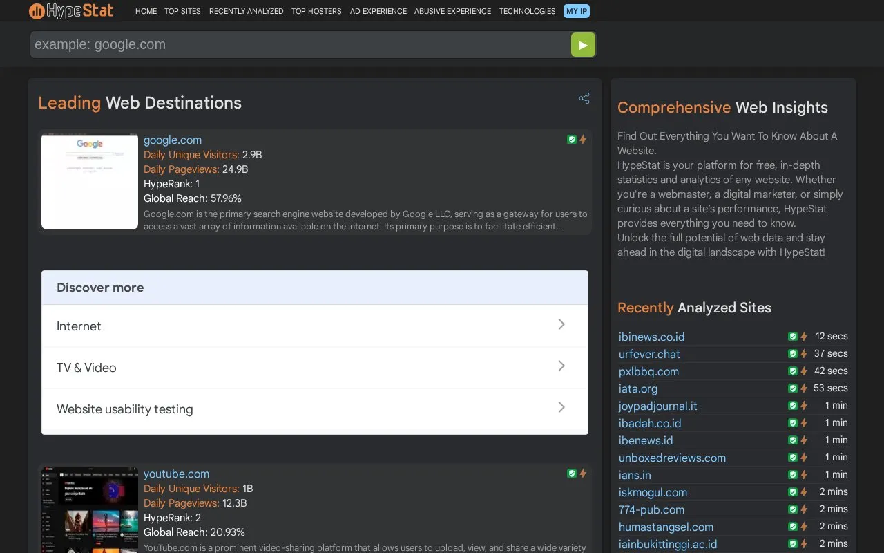 HypeStat homepage screenshot