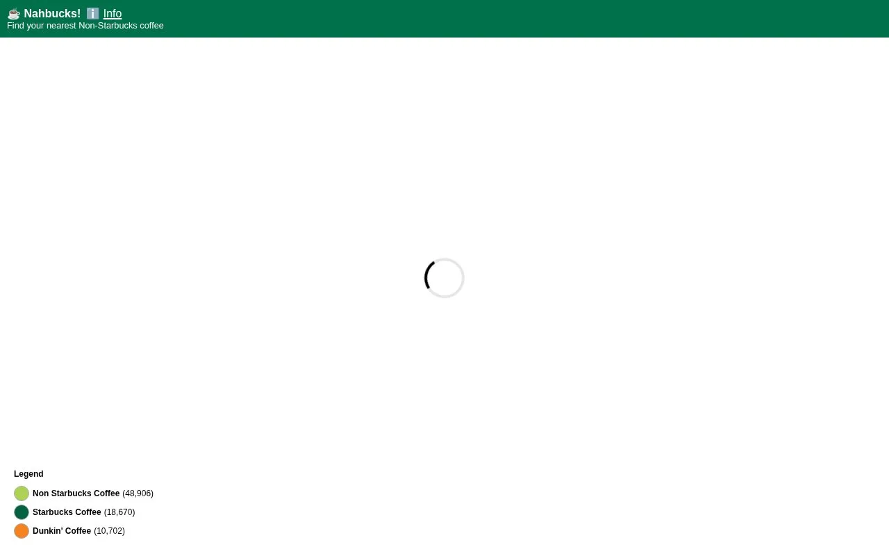 Nahbucks! homepage screenshot