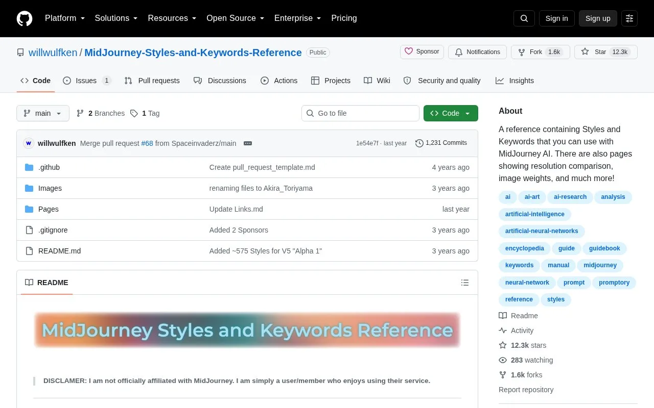 MidJourney Styles and Keywords on GitHub homepage screenshot