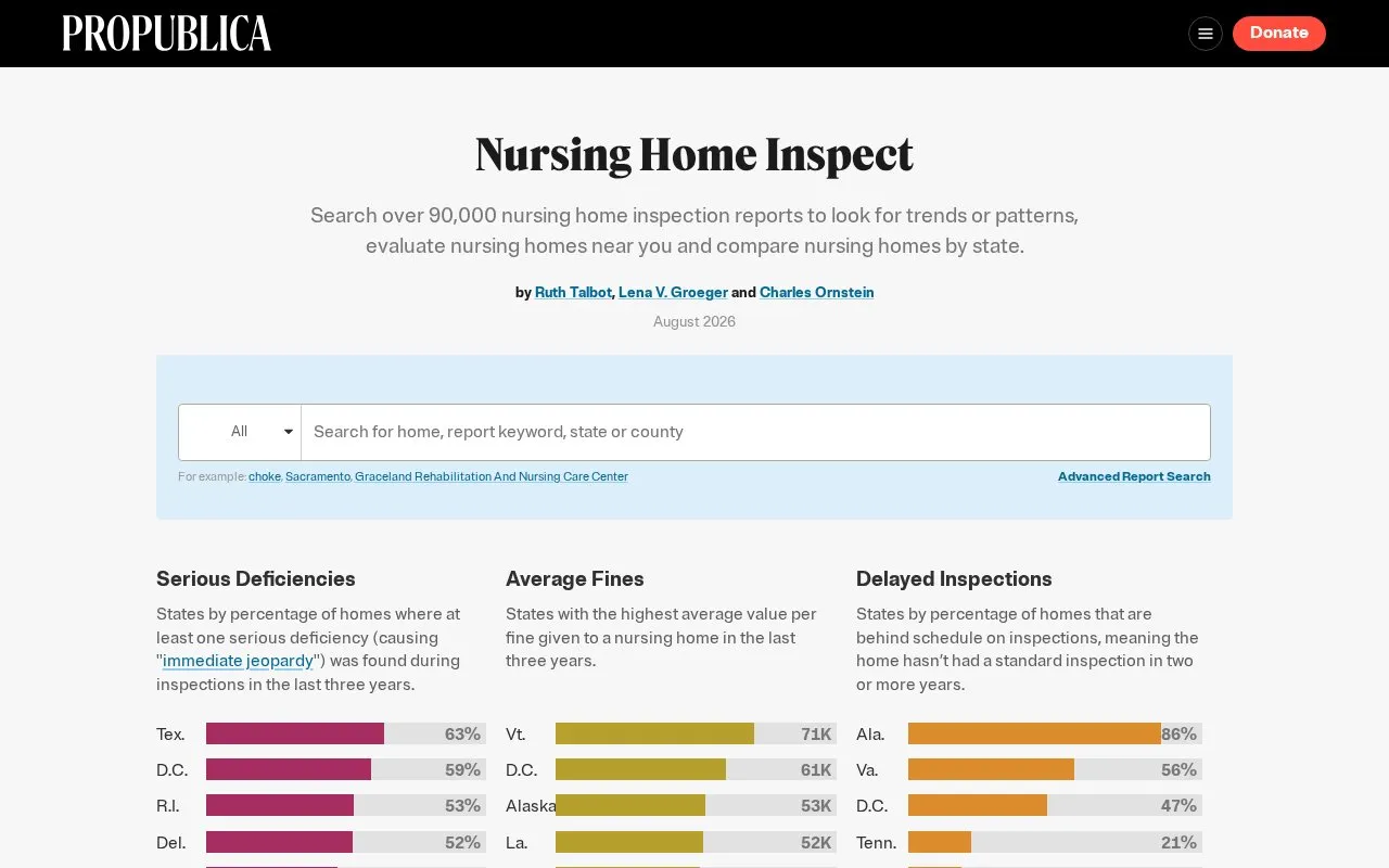 Nursing Home Inspect homepage screenshot