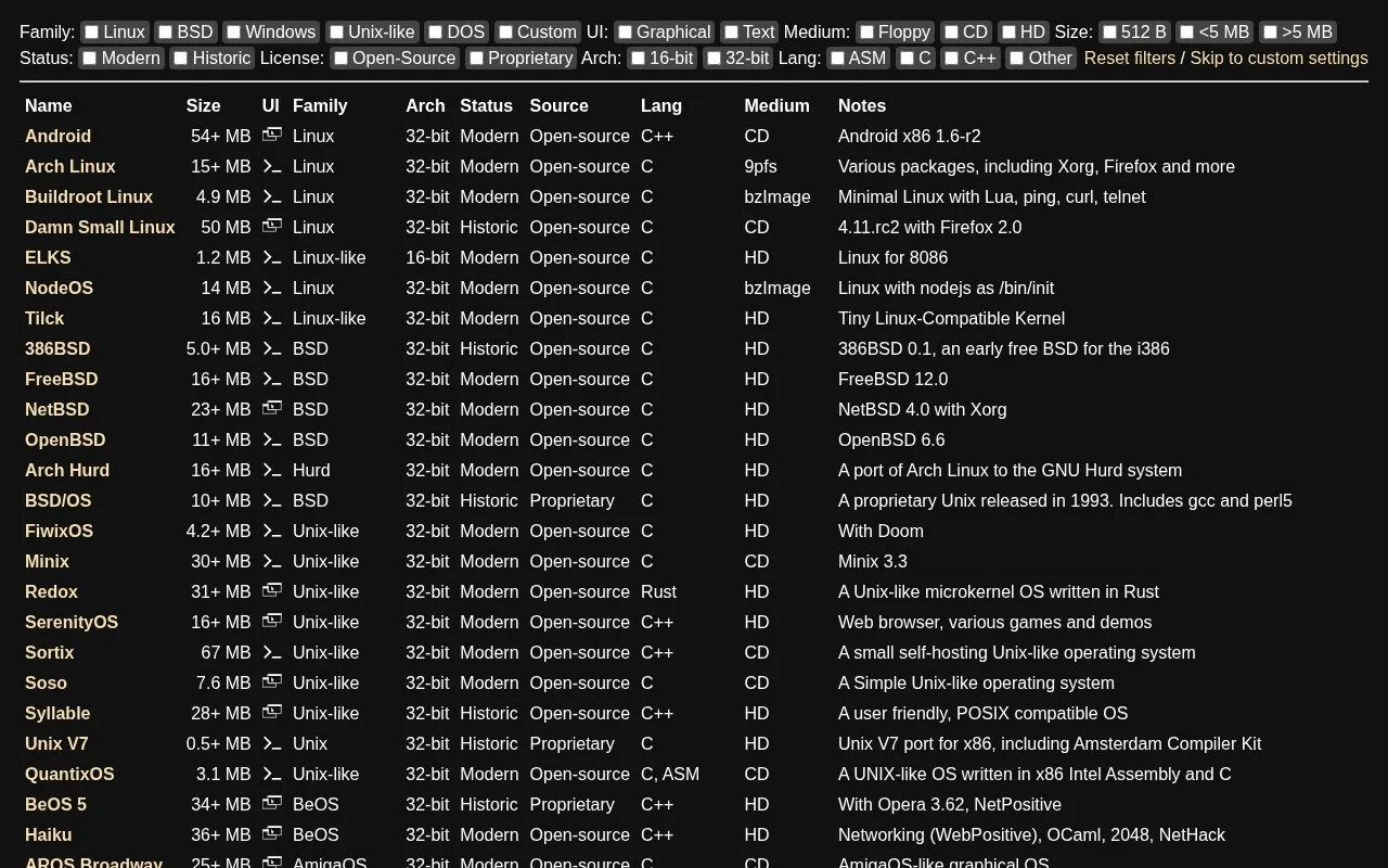 Virtual x86 homepage screenshot