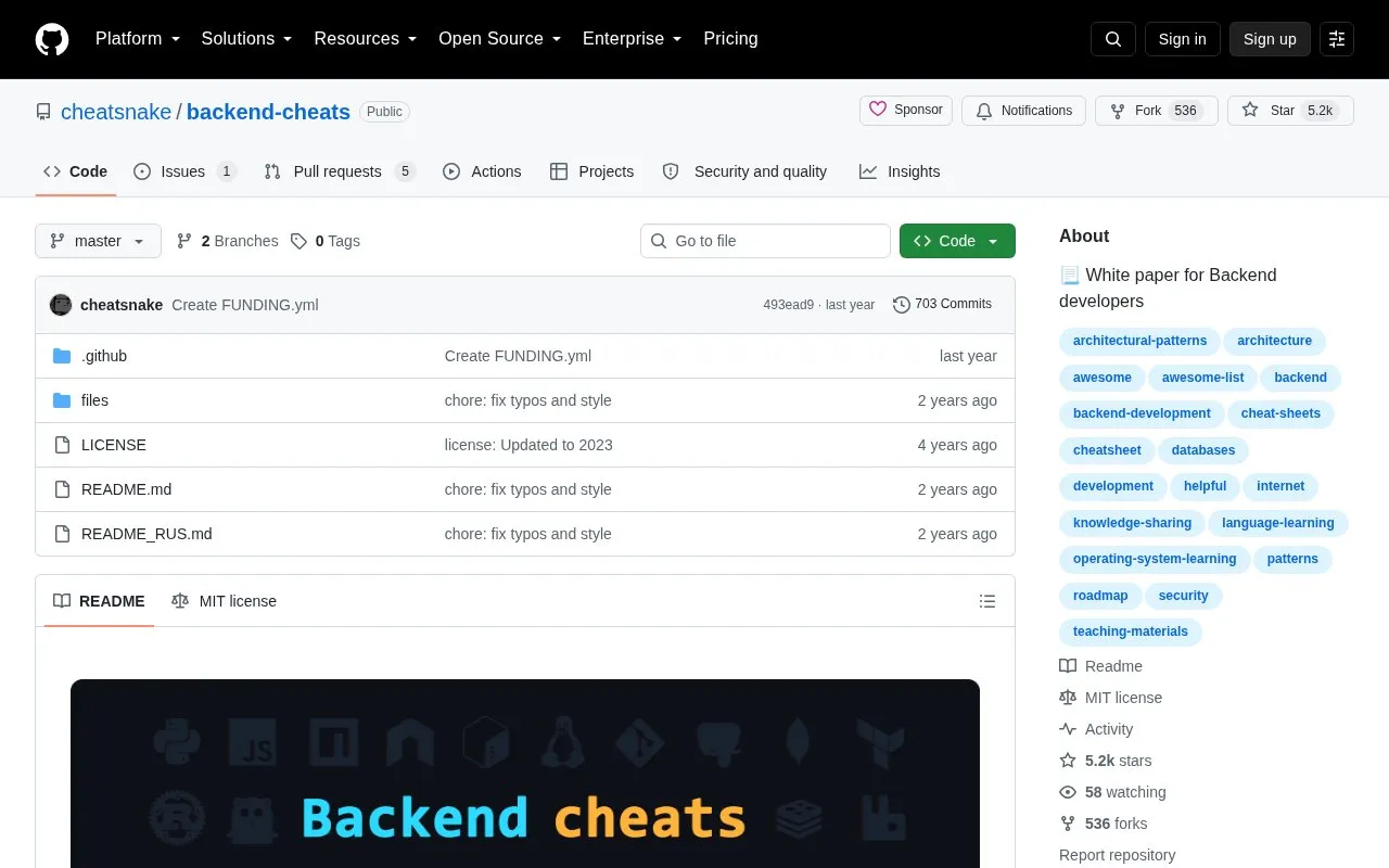 Backend Cheats homepage screenshot