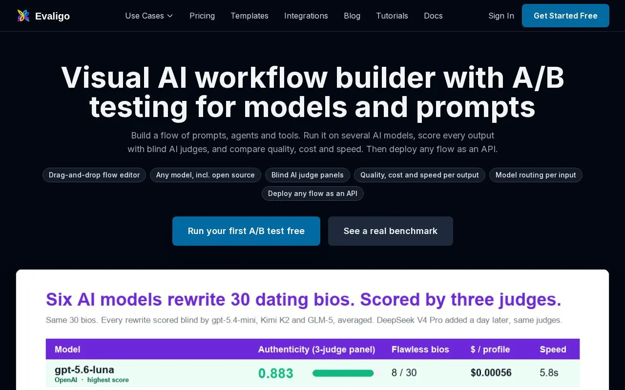 Evaligo homepage screenshot