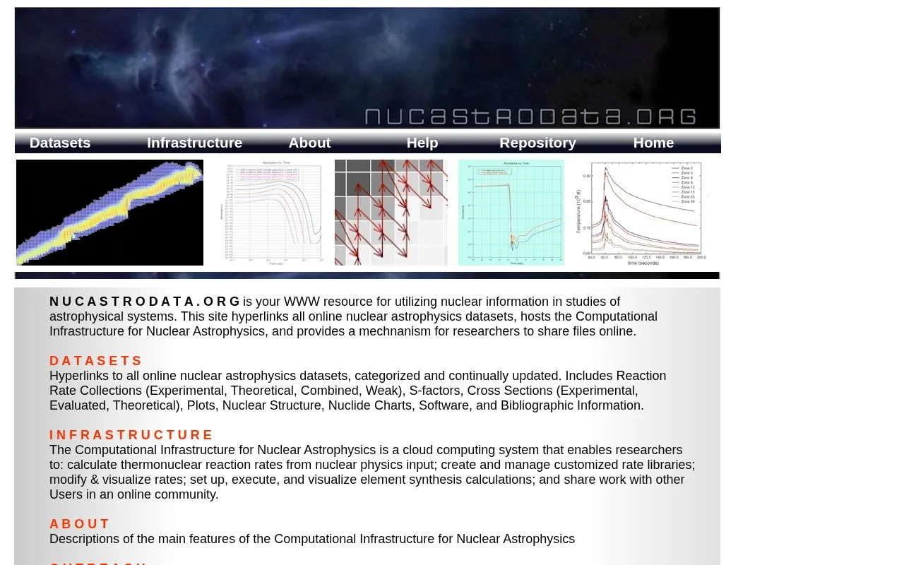 Nucastrodata.org homepage screenshot