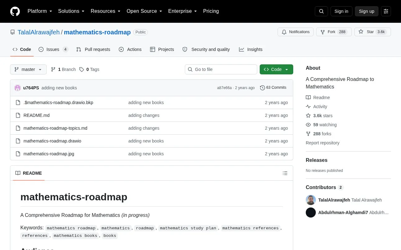 Mathematics Roadmap homepage screenshot