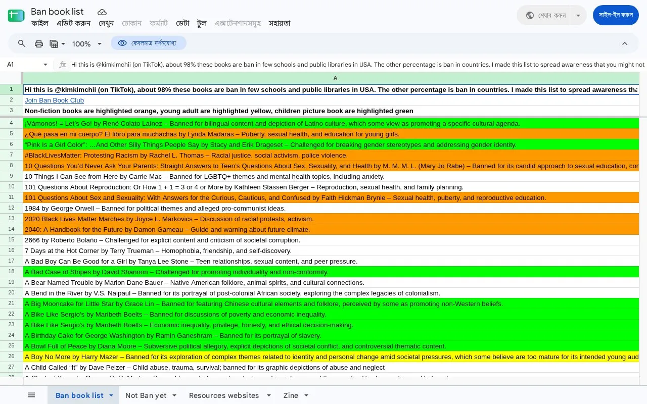 Banned Book List homepage screenshot