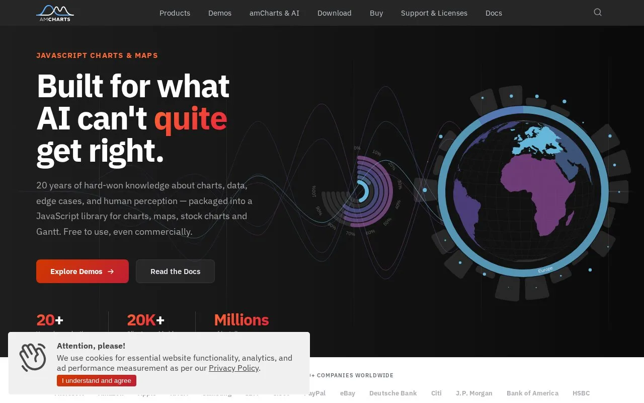 amCharts homepage screenshot