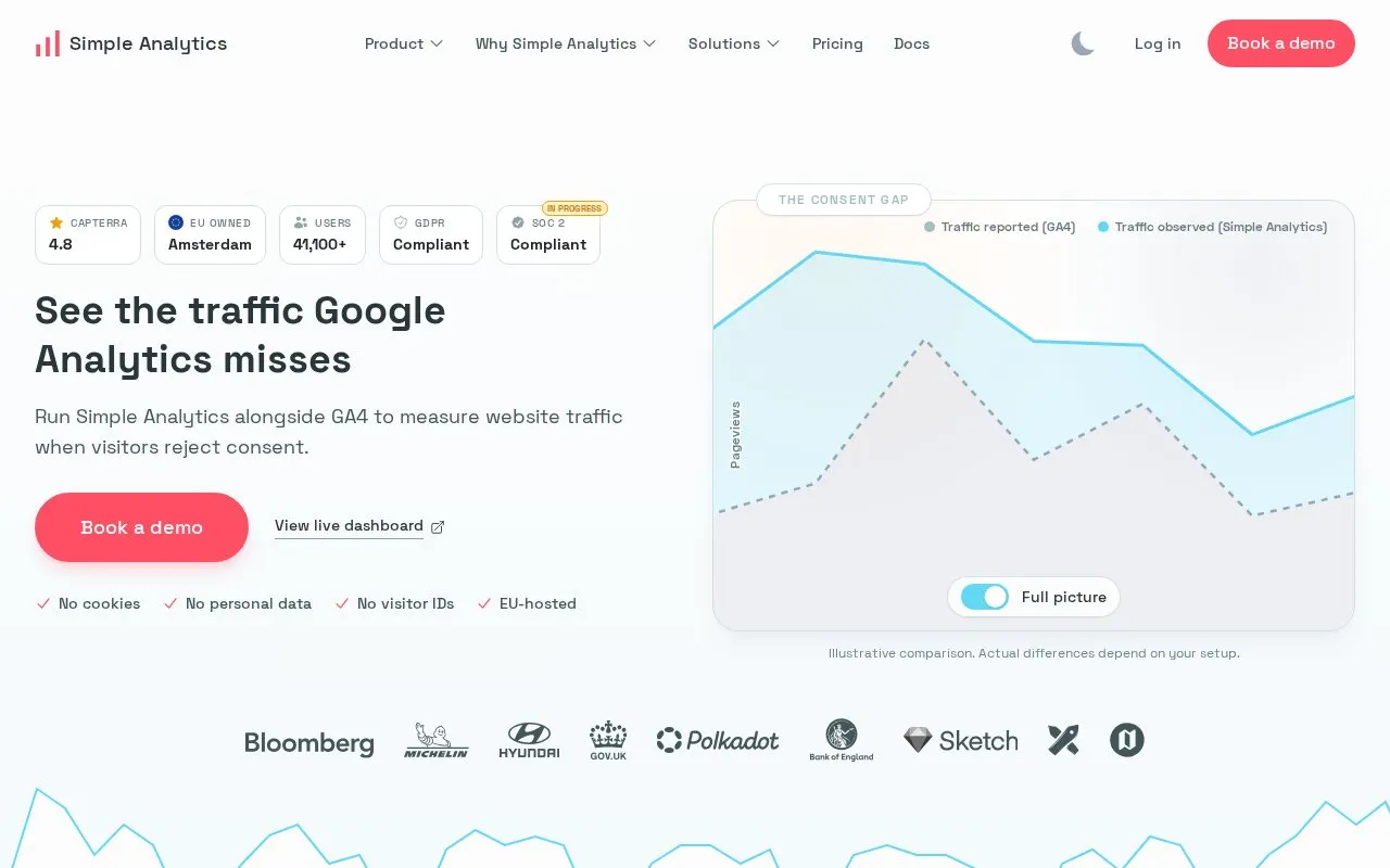 Simple Analytics homepage screenshot