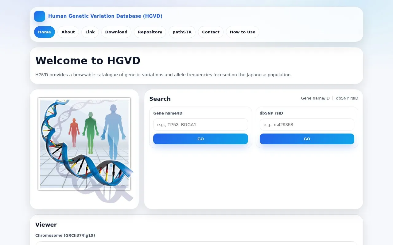 Human Genetic Variation Repository homepage screenshot