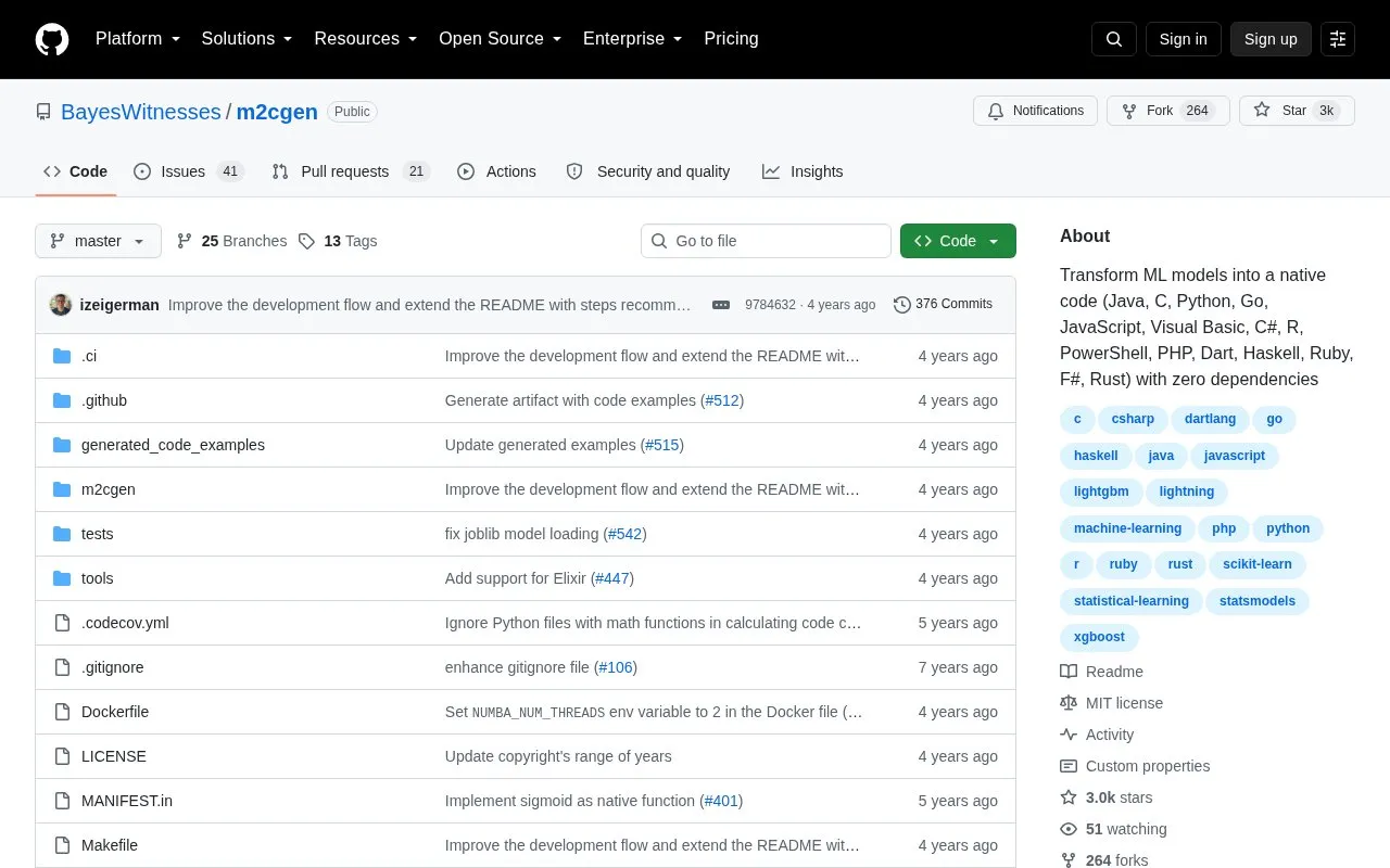 m2cgen homepage screenshot