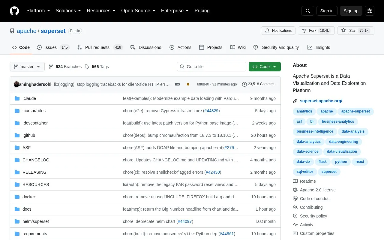 Superset homepage screenshot