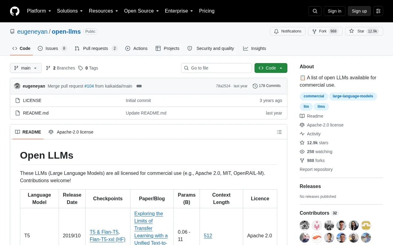 Open LLMs homepage screenshot