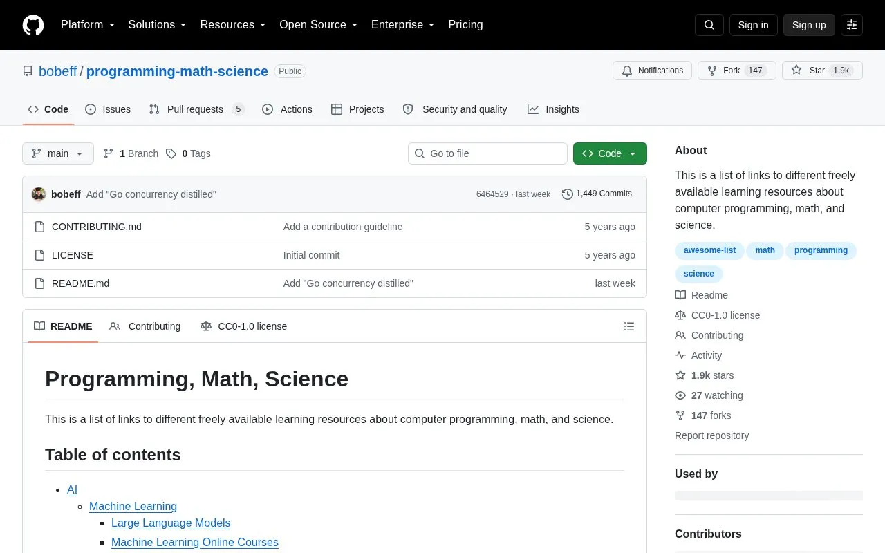 Programming Learning Index homepage screenshot