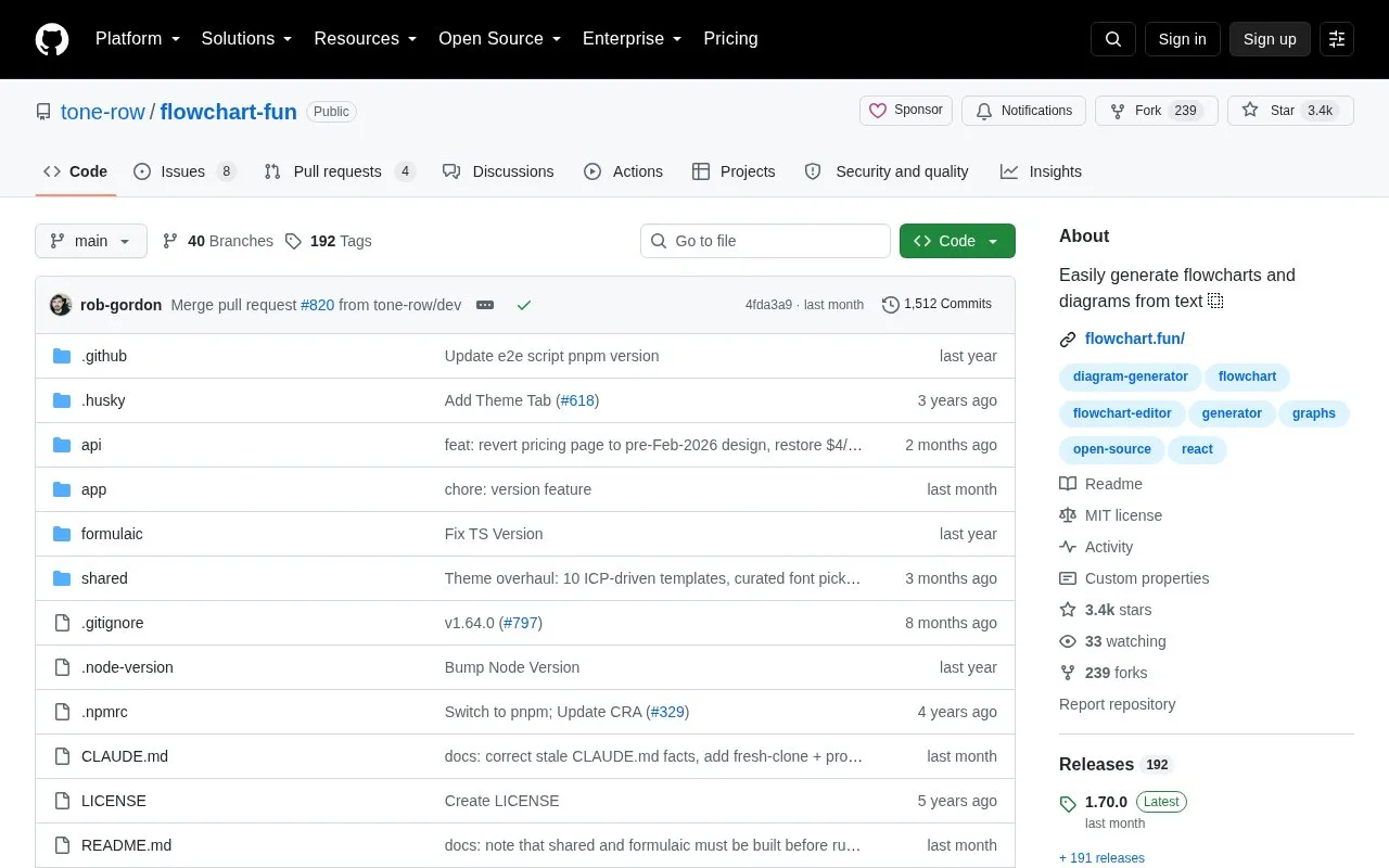 Flowchart Fun homepage screenshot