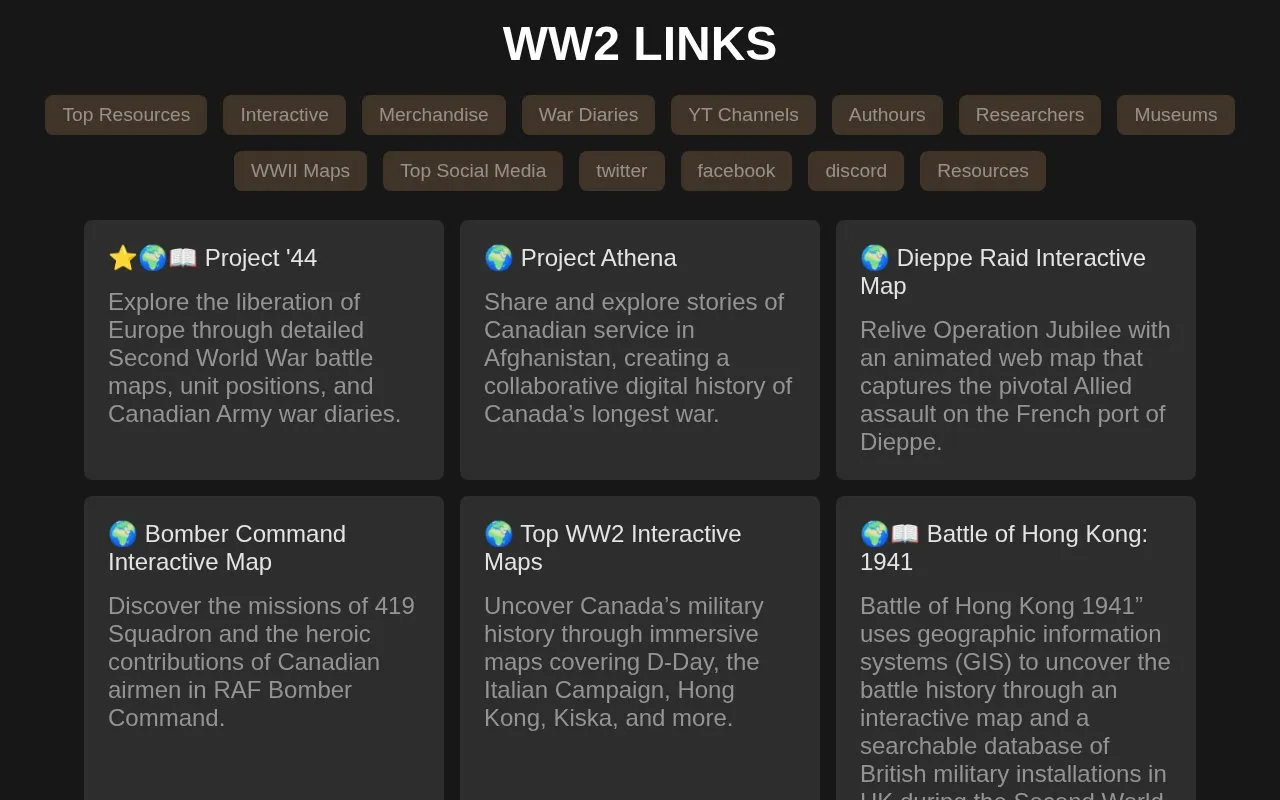 WW2 Links homepage screenshot