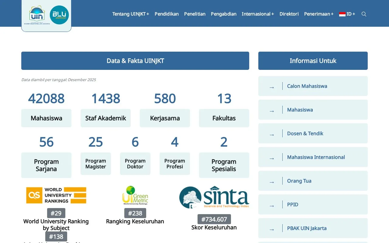 Syarif Hidayatullah State Islamic University Jakarta homepage screenshot