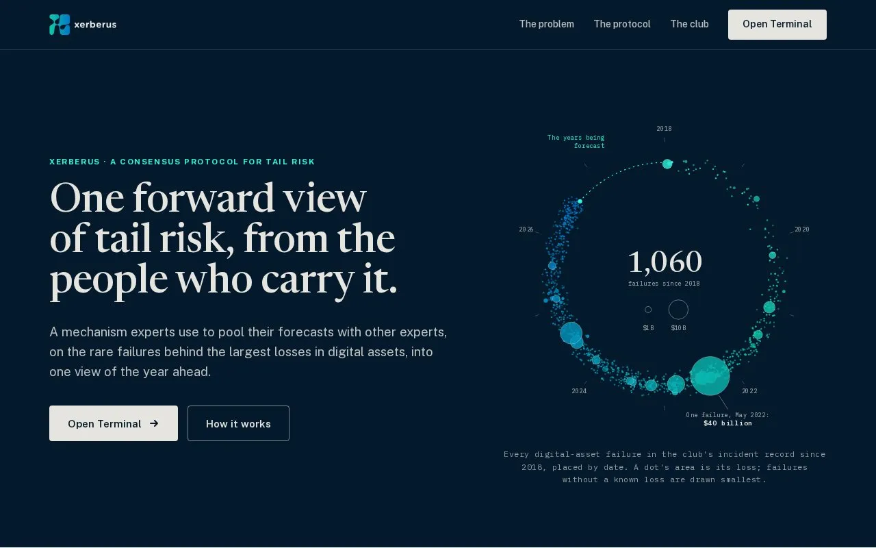 Xerberus homepage screenshot