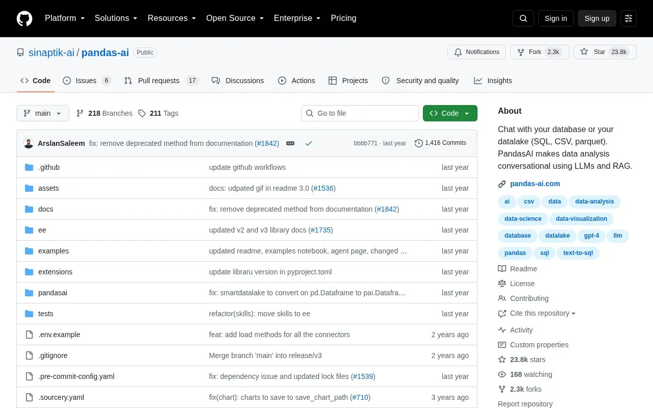 gventuri/pandas-ai homepage screenshot
