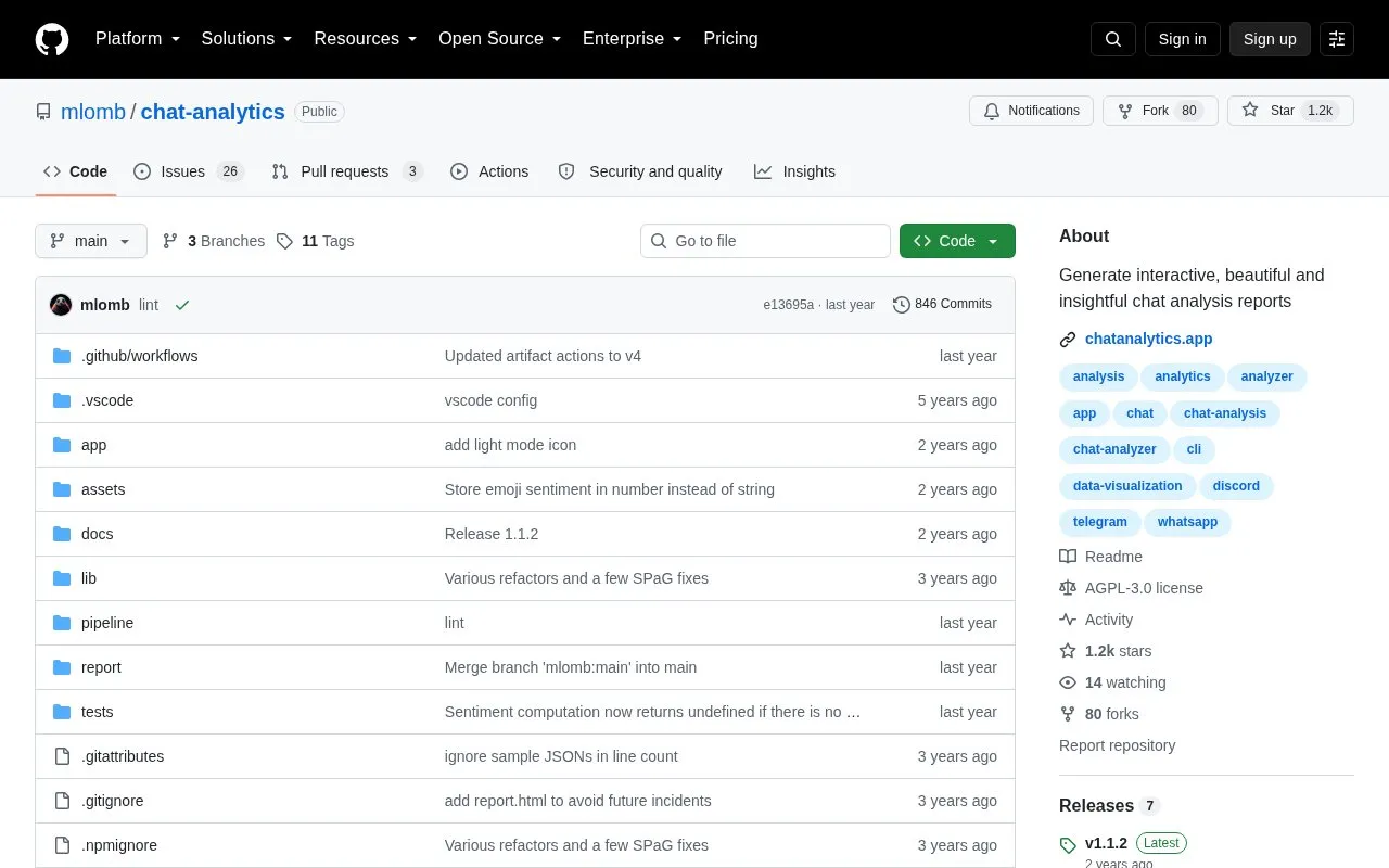 Chat Analytics homepage screenshot